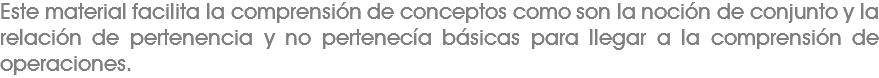Este material facilita la comprensión de conceptos como son la noción de conjunto y la relación de pertenencia y no pertenecía básicas para llegar a la comprensión de operaciones. 