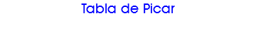 Tabla de Picar 